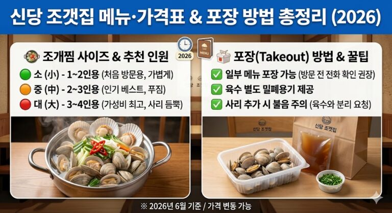 신당 조갯집 조개찜 메뉴 가격표 + 포장 방법 | 2026 TV생생정보